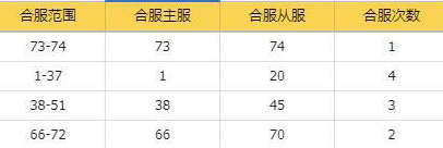 1761873741365995.png image.png