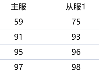 1764049865534727.png image.png